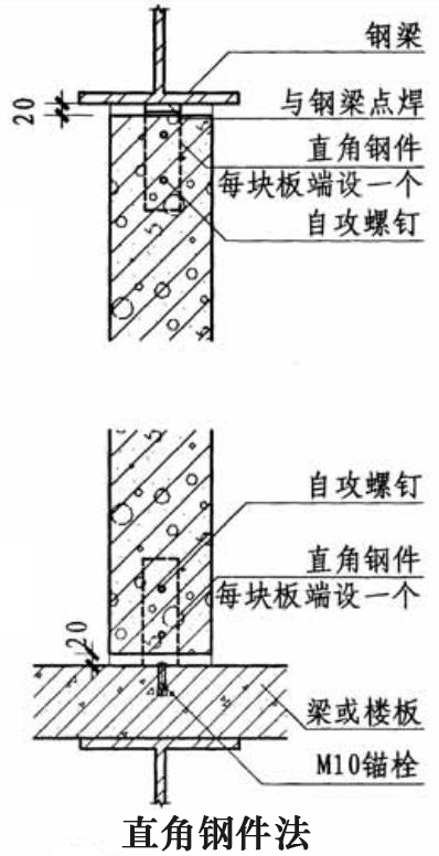 ALC轻质隔墙板直角钢件法