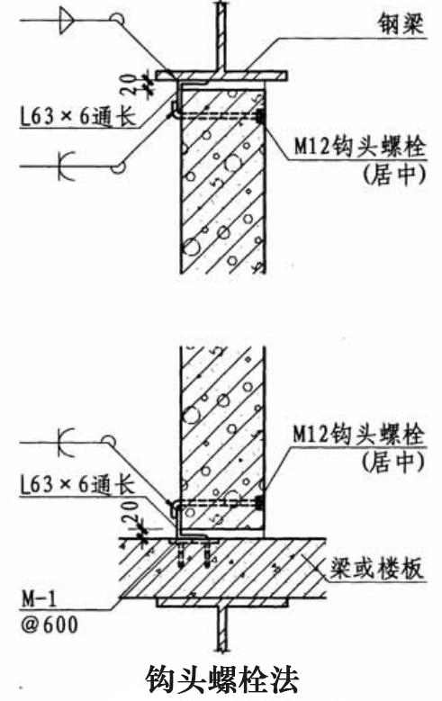 ALC轻质隔墙板钩头螺栓法