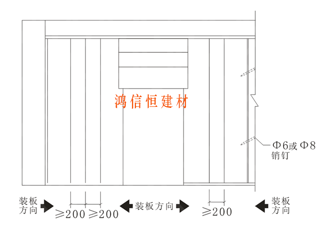 ALC板施工拼板节点图