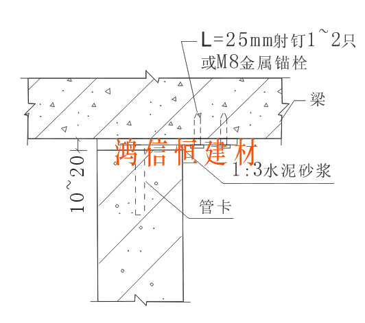 ALC板射钉节点图