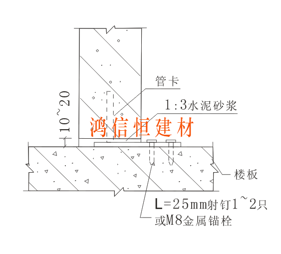 ALC板下端空隙用连接件固定节点图