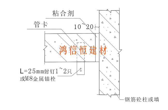 ALC板接缝应用粘结剂或水泥砂浆嵌实