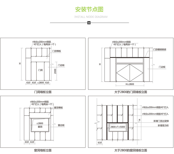 轻质隔墙板安装节点图