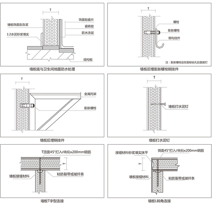 轻质隔墙板安装节点图